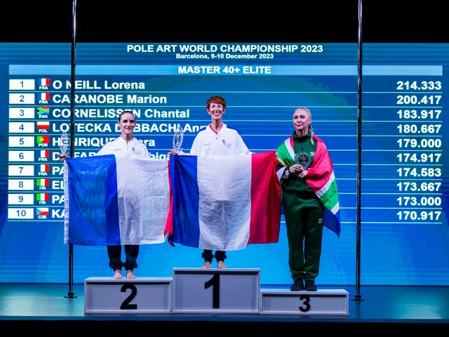 Chantal on the podium at the World Pole and Aerial Championships 2023