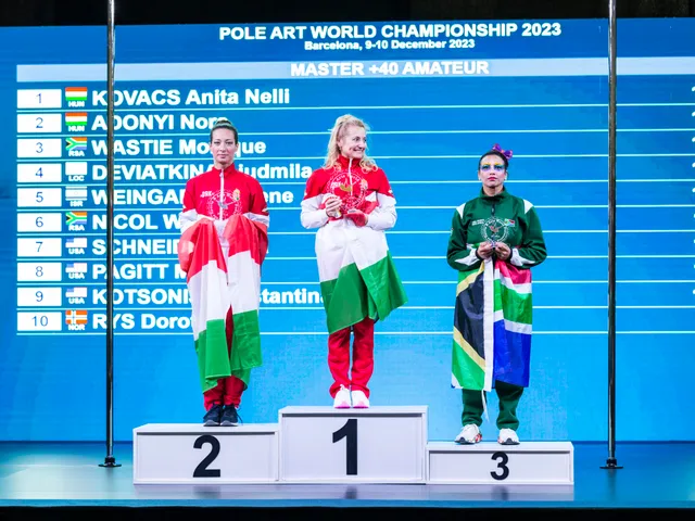 Monique on the podium at the World Pole and Aerial Championships 2023